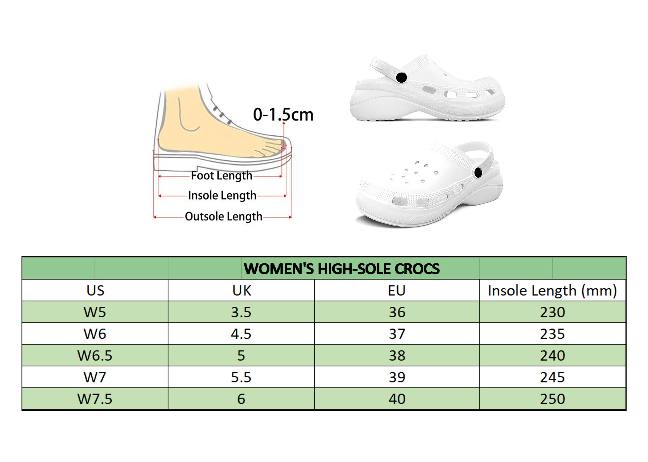 High-soled Crocs - Designbycrocodile.com