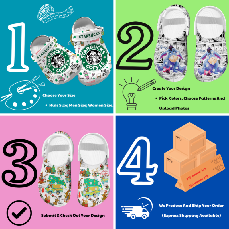 Create Custom Crocs- Design By Crocodile