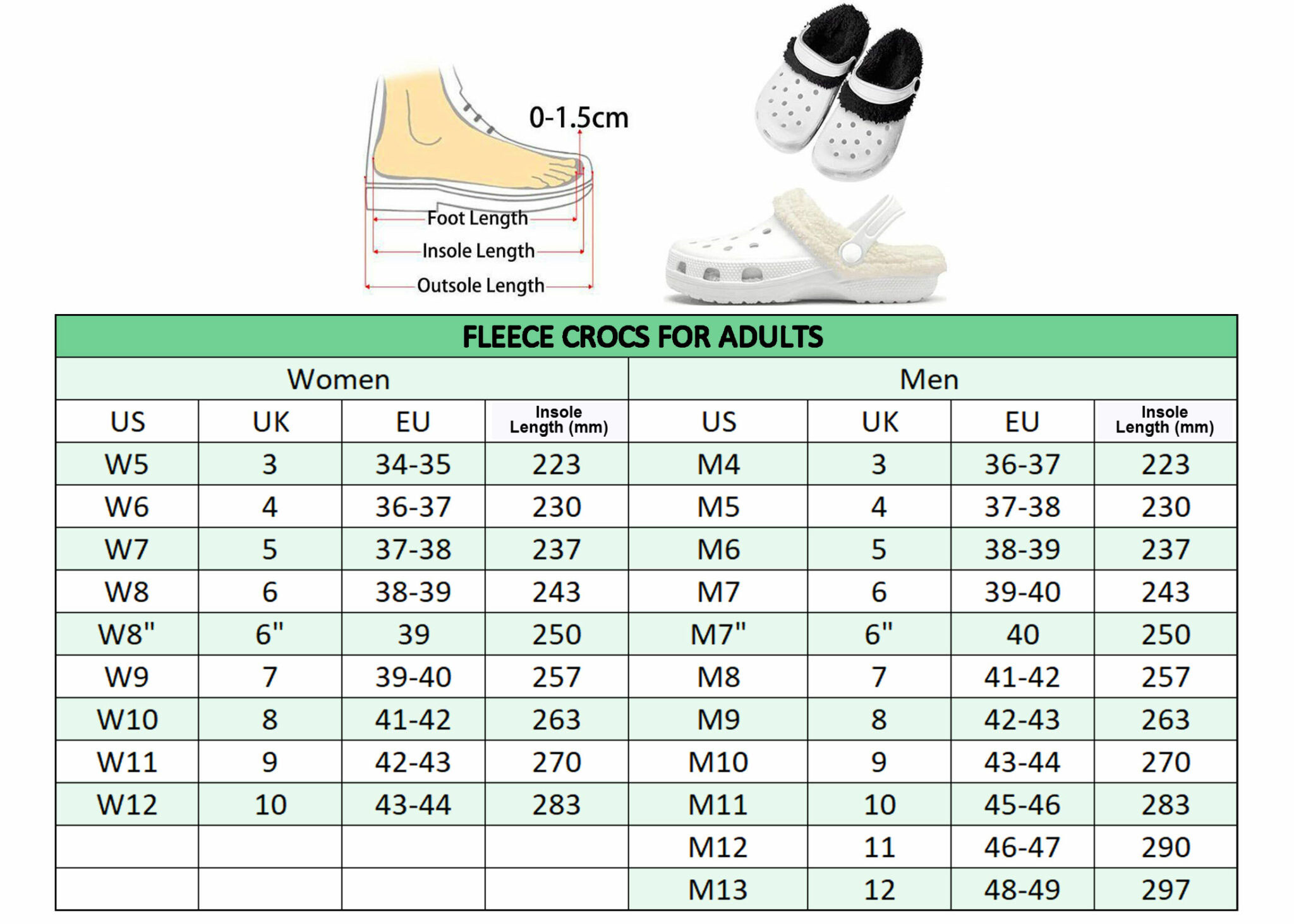 Fleece Crocs-designbycrocodile.com